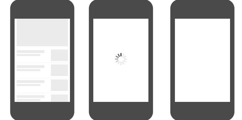 What's a skeleton screen? 7 Skeleton screen examples