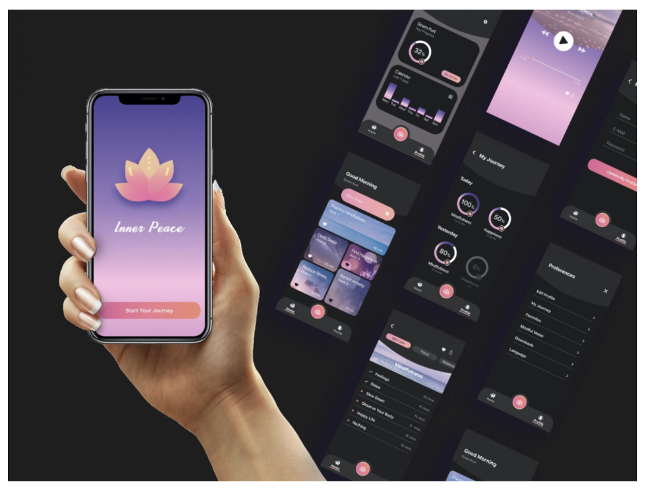 How to create the best UI design portfolio: 10 tips and best practices 5 Screenshot of a visually appealing case study