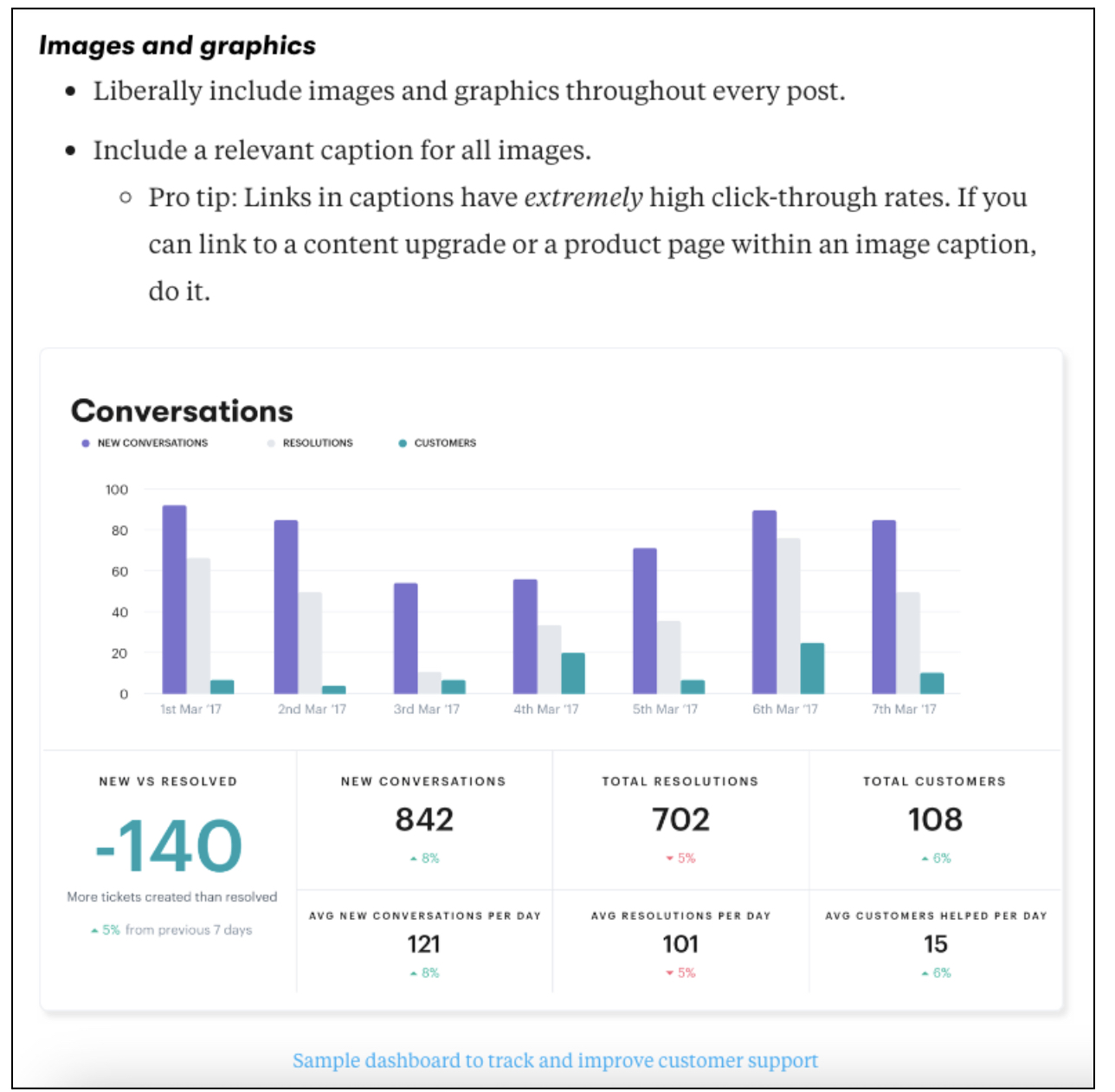 What is a design system and why is it useful? 3 Screenshot of styleguide