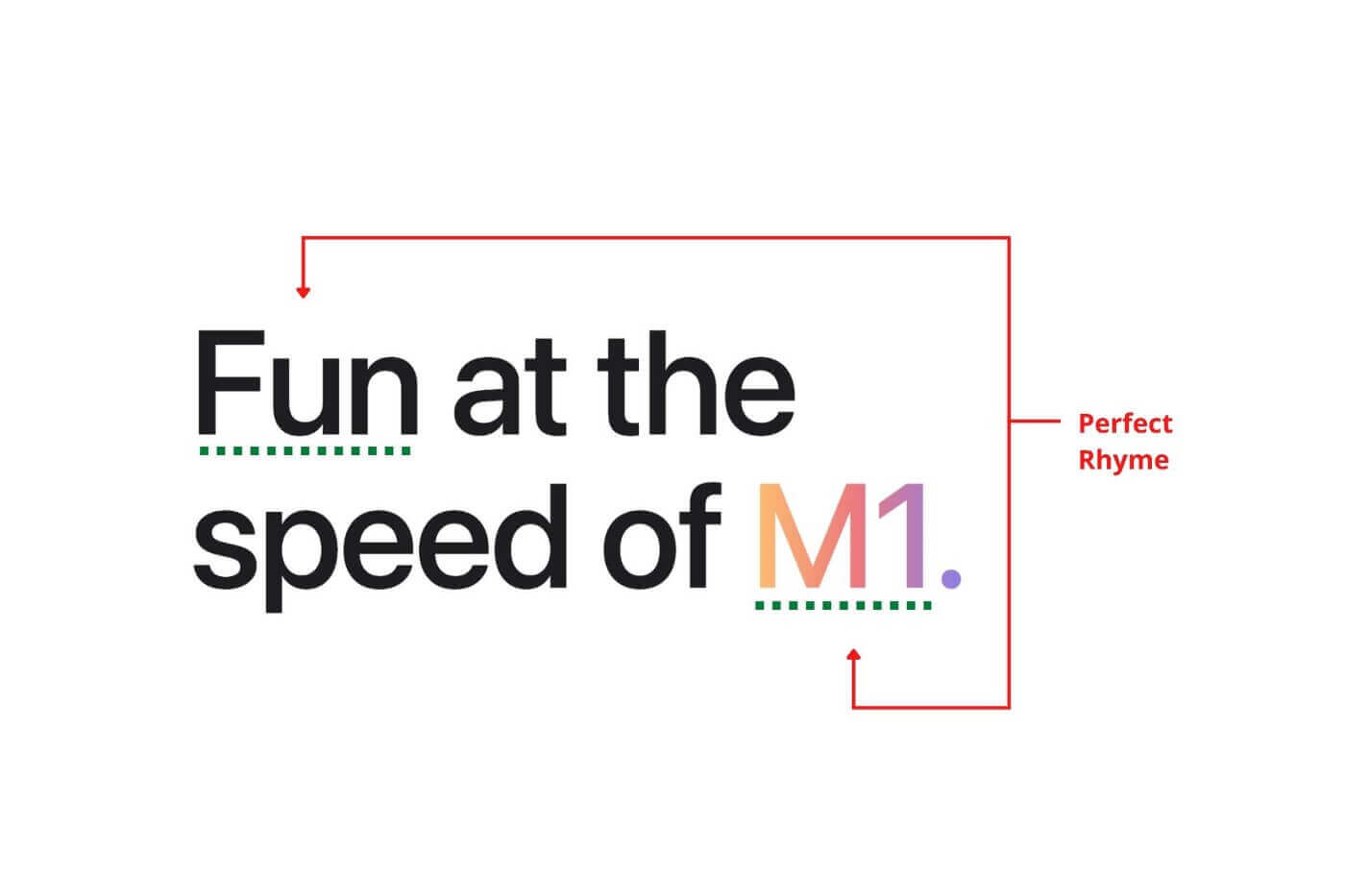 What is content design? 2 Apple - Content Design