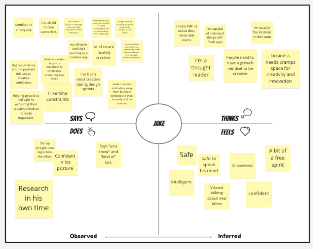 What is an empathy map and how do you create one? 3 IMG 5106