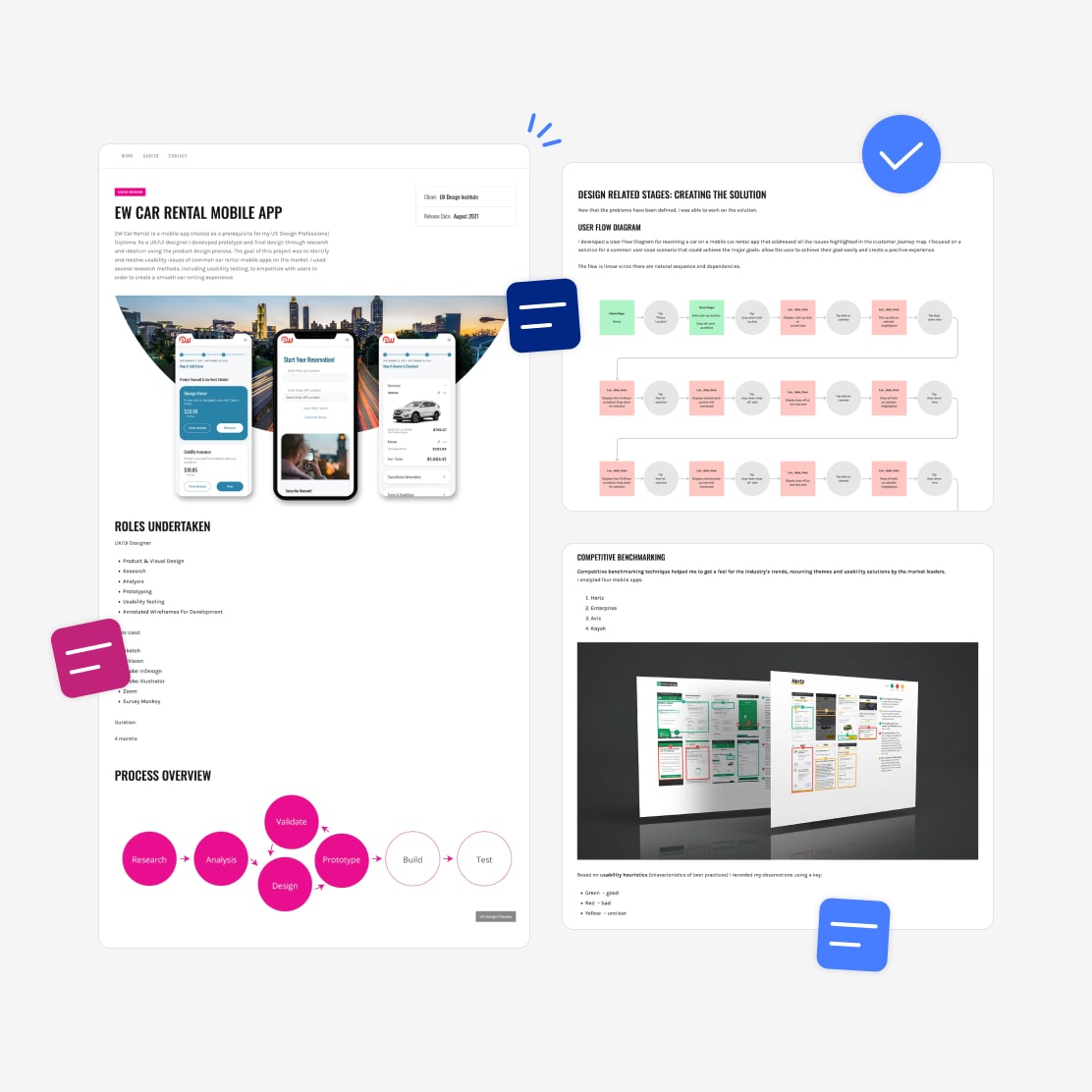 Four example pages from a sample portfolio