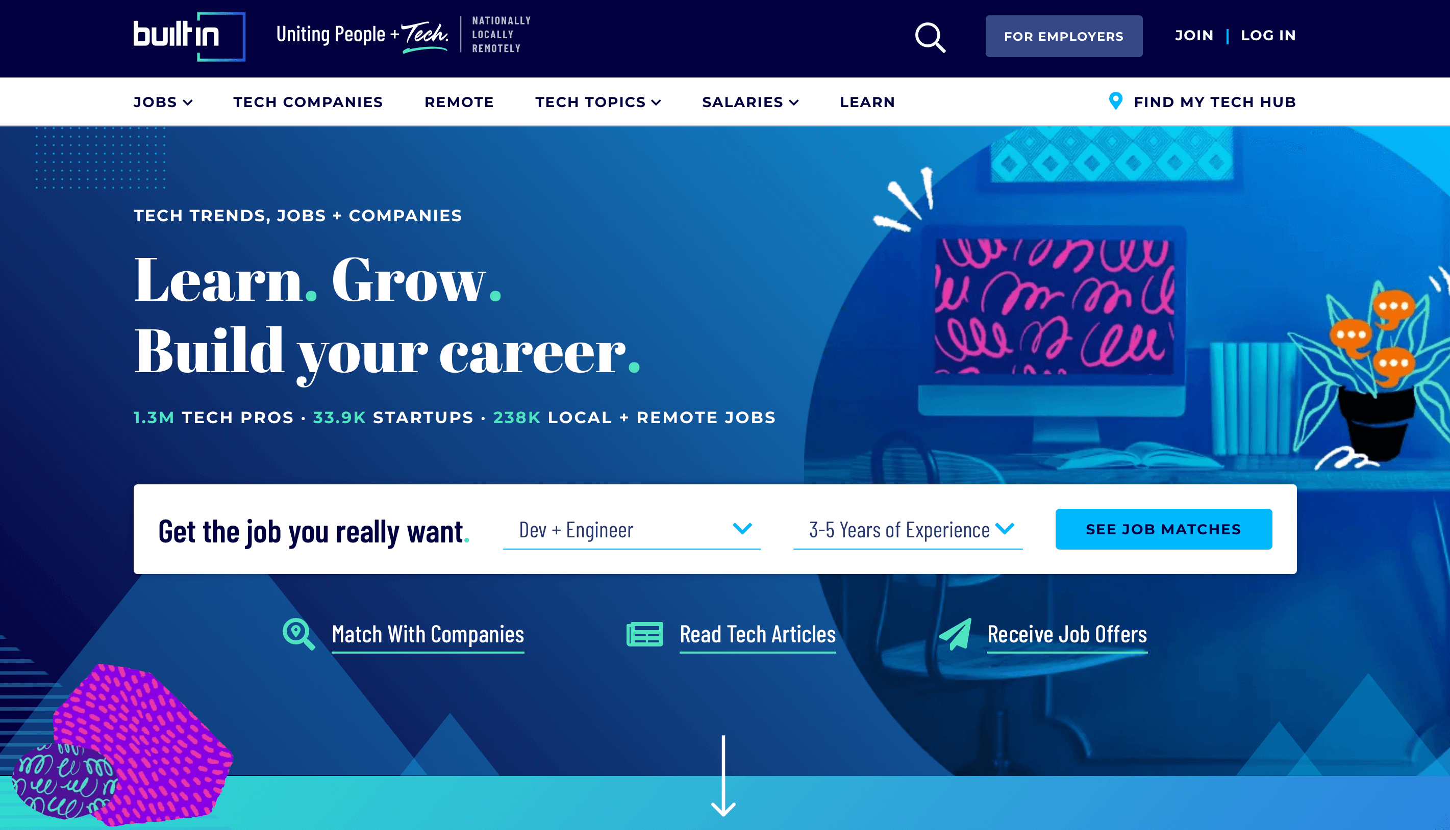 What does good UI design look like? 9 examples to delight and inspire you 35 Builtin