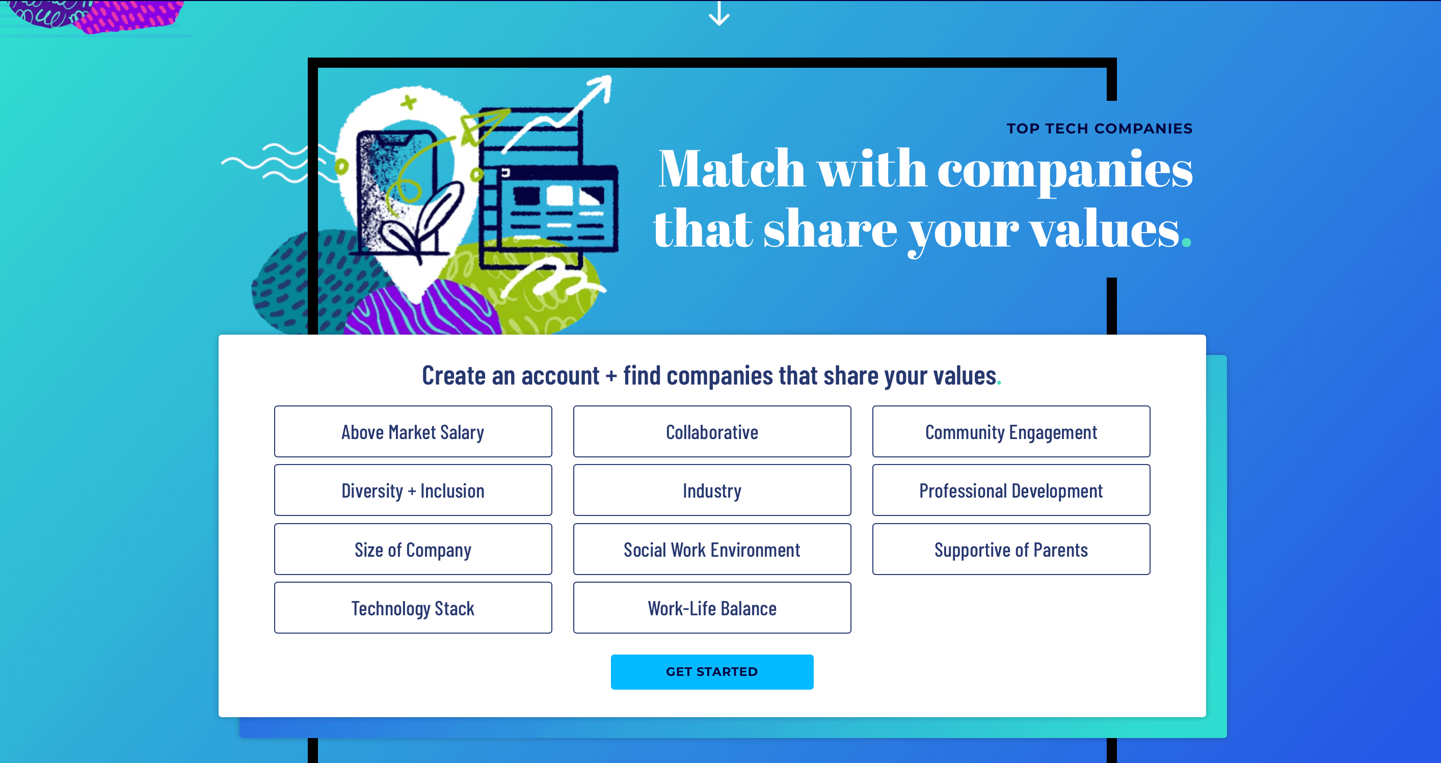 What does good UI design look like? 9 examples to delight and inspire you 36 Built In 2