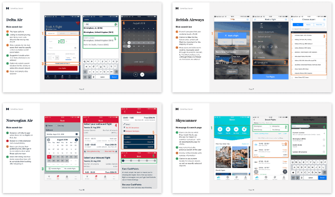 Student Success Stories: Web Design to UX Designer 2 Competitor benchmarking