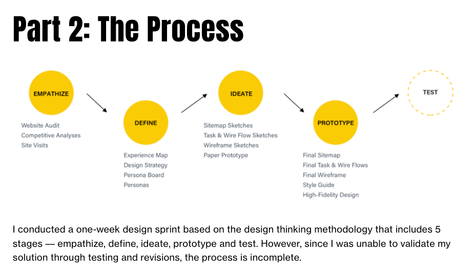 The 9 best UX portfolio examples from around the world (and what we can learn from them) 16 Jeff Shibasaki Colgate work