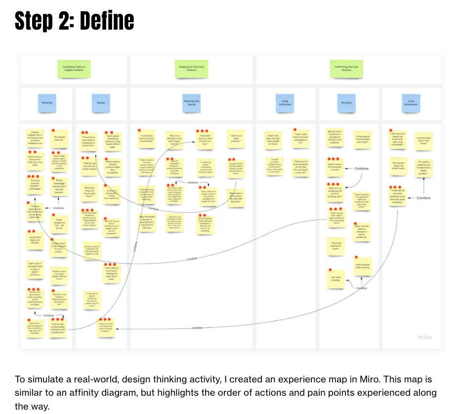 The 9 best UX portfolio examples from around the world (and what we can learn from them) 17 Jeff Shibasaki experience map