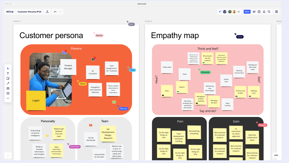 The ultimate guide to the best UX Design tools in 2023 9 webpage explaining how Miro works