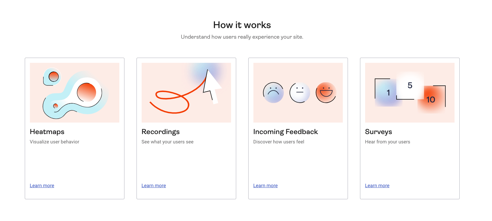 The ultimate guide to the best UX Design tools in 2023 32 Explanation of how Hotjar works