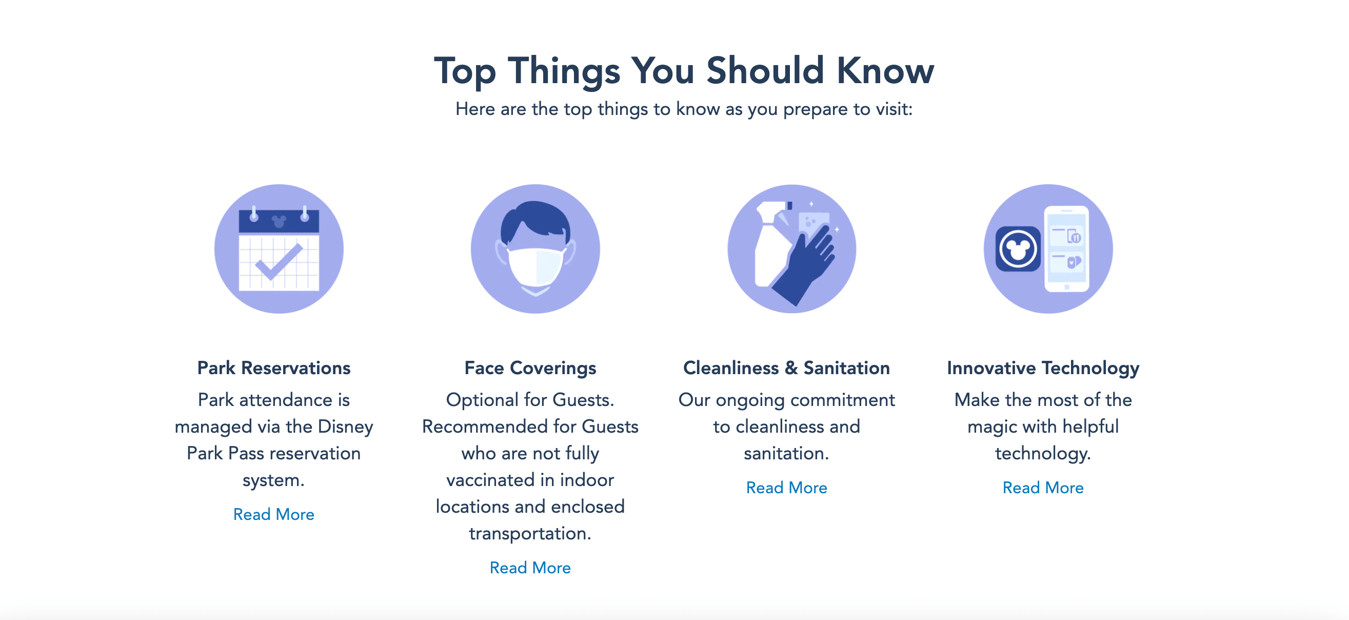 Good UX vs. Bad UX 5 Bad UX: Disney Park’s COVID messaging