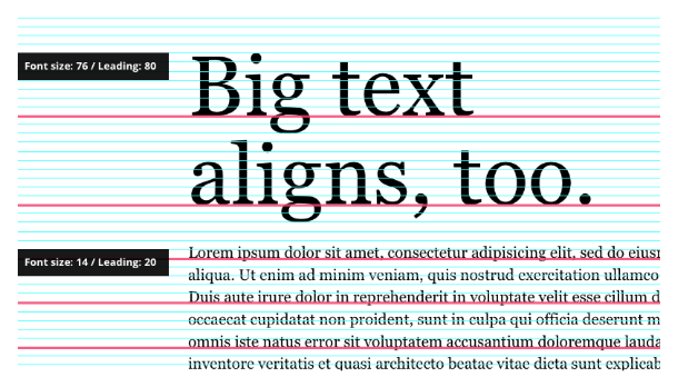 How to use grids in web design: 5 golden rules 6 baseline grids