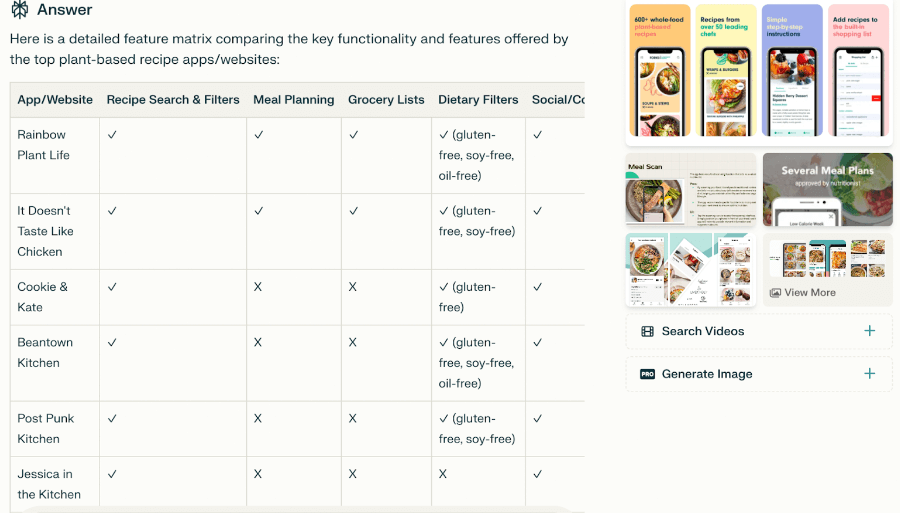 What is Perplexity AI and how can you use it in the design process? 14 Perplexity AI showing the results for feature matrix comparing competition