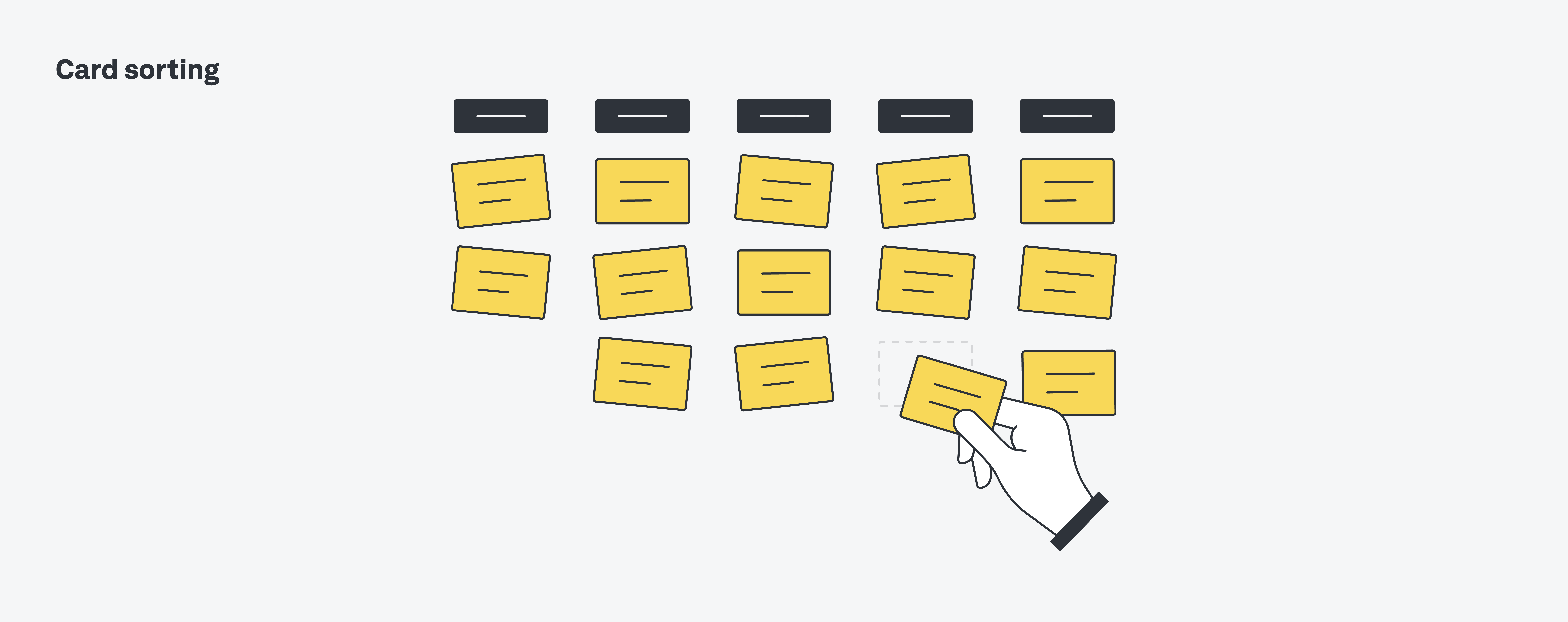 A complete UX glossary: 101 UX terms all designers should know 3 card sorting
